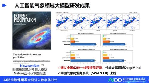 清華大學龍明盛團隊 人工智能工程化軟件研發與基礎軟件開發探索
